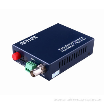 Wdm/CWDM/DWDM Digital Video Converter